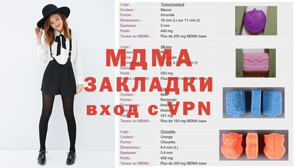 кокаин Белокуриха